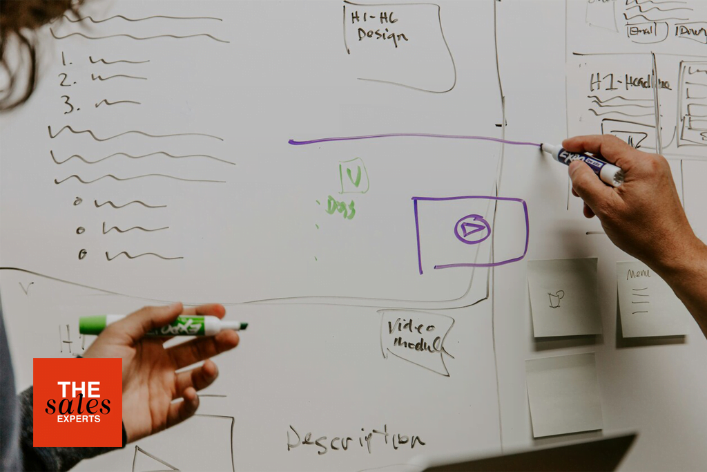 Marketing Director's responsibilities