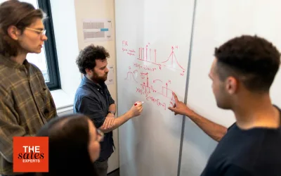 Why Sales Recruitment is Risky