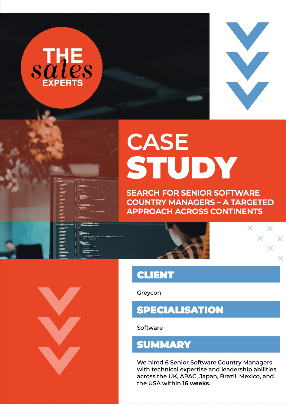 Global Sales Recruitment | Software Country Manager Hiring Case