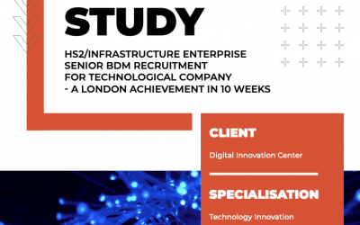 Tech Sales Recruitment | Business Development Hiring Case Study